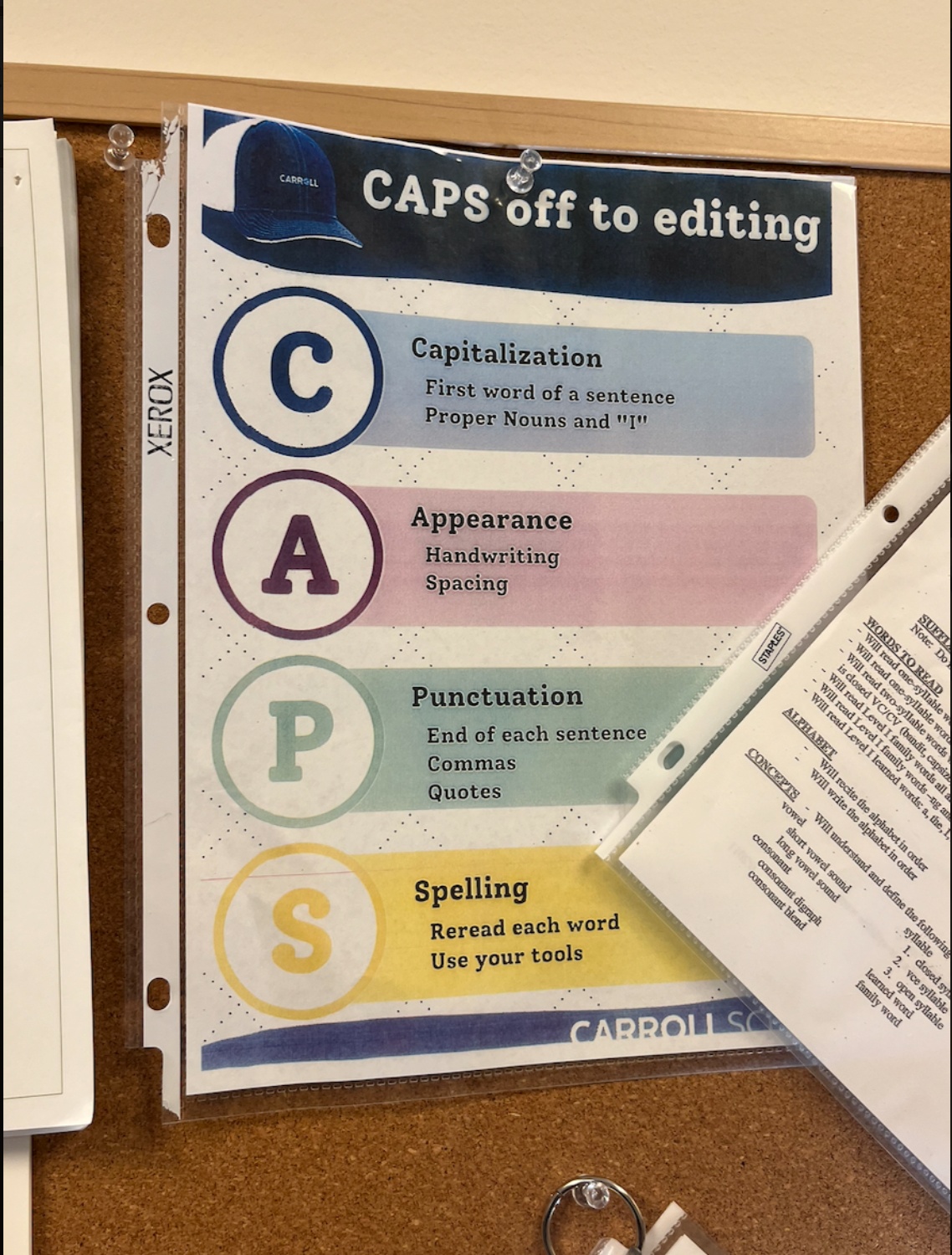 CAPS editing checklist