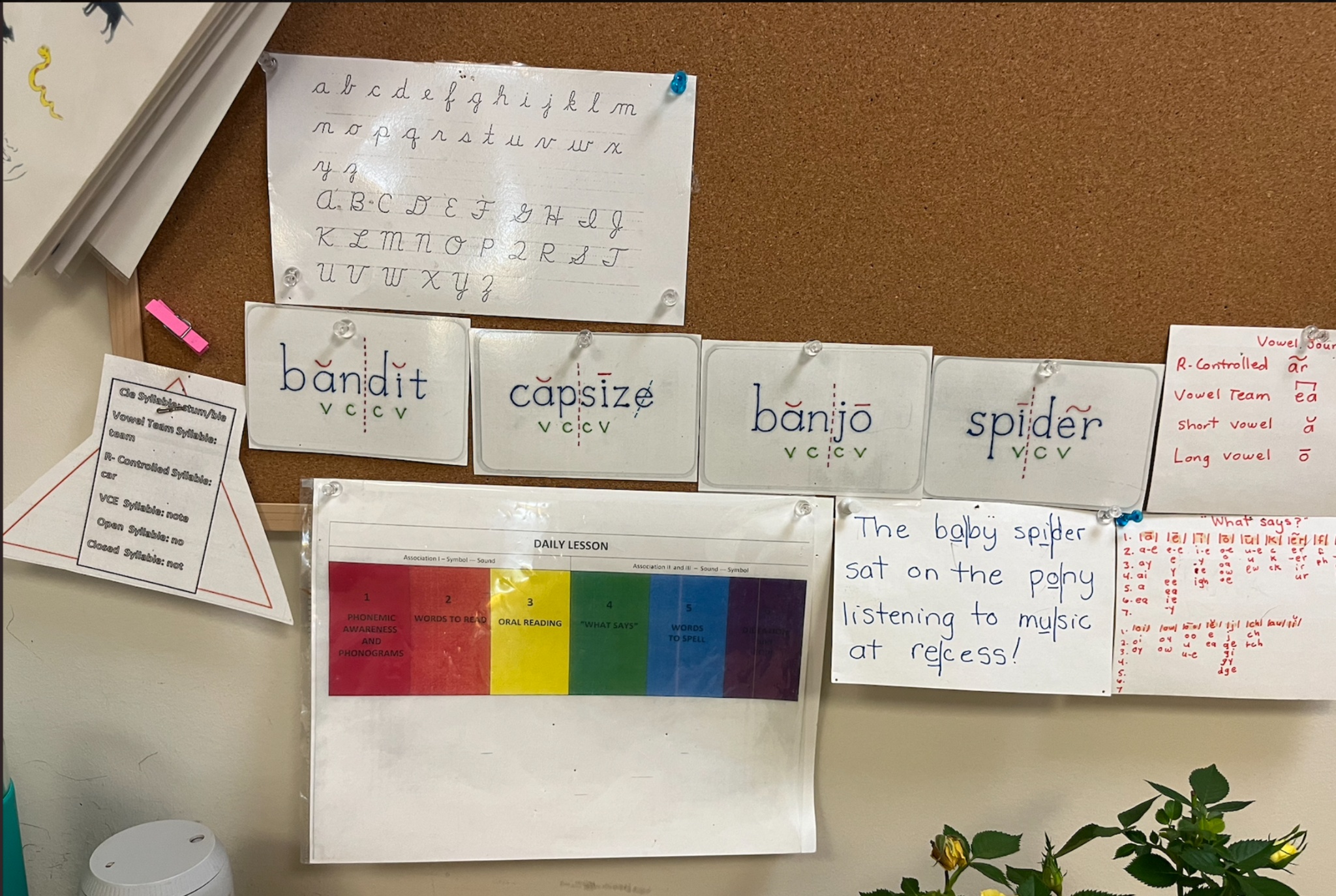 Classroom, phonological awareness poster