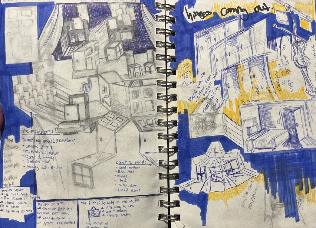 Concept notes