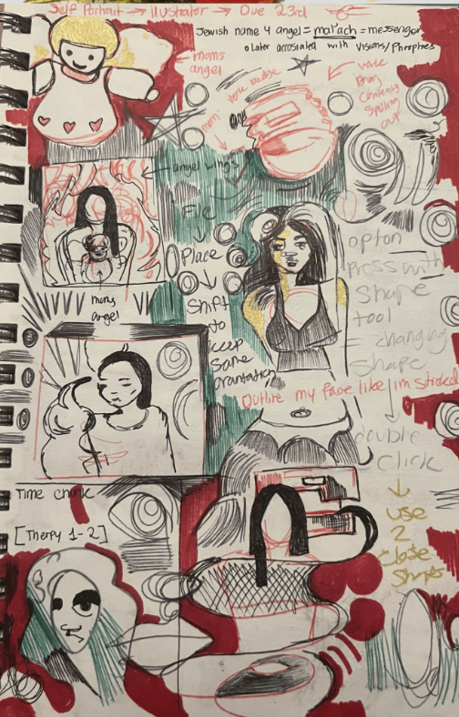 Sketchbook spread, self-portrait planning