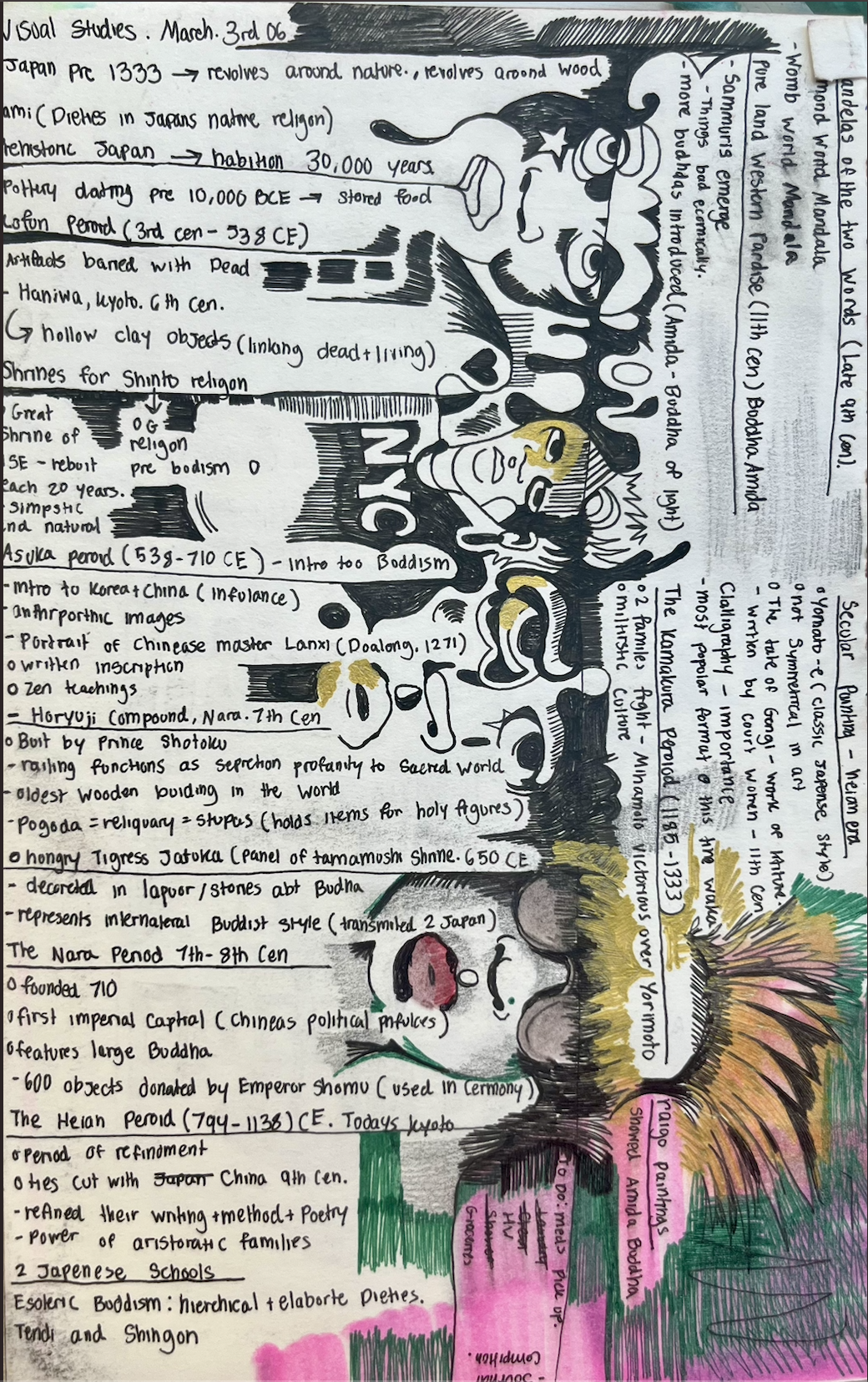sketchbook page
