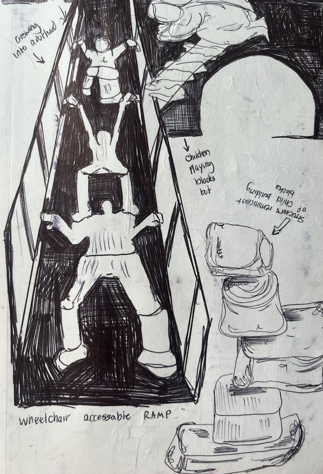 sketchbook page